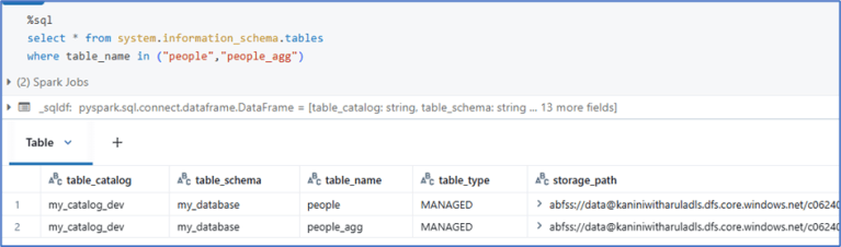 databricks system tables for monitoring and... Databricks System Tables – KaniniPro