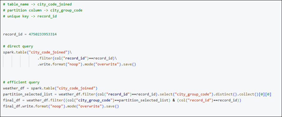 3 Proven OLAP Query Concepts That Boost Efficiency – KaniniPro