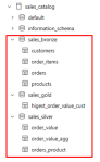 Tracking Table and Column Lineage in Databricks Unity Catalog – KaniniPro