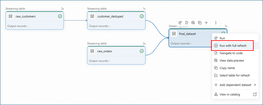 Schema Drift Made Easy with Spark Declarative Pipelines – KaniniPro