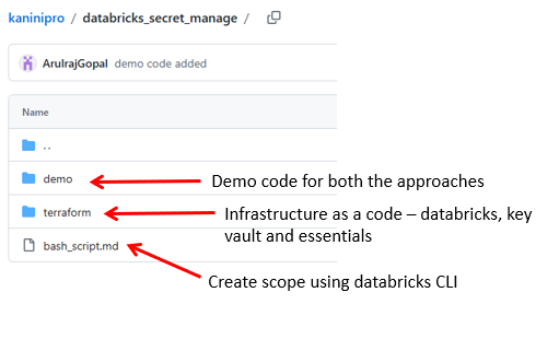 create secret scope and read values in databricks —... Secrets Management in Azure Databricks – KaniniPro